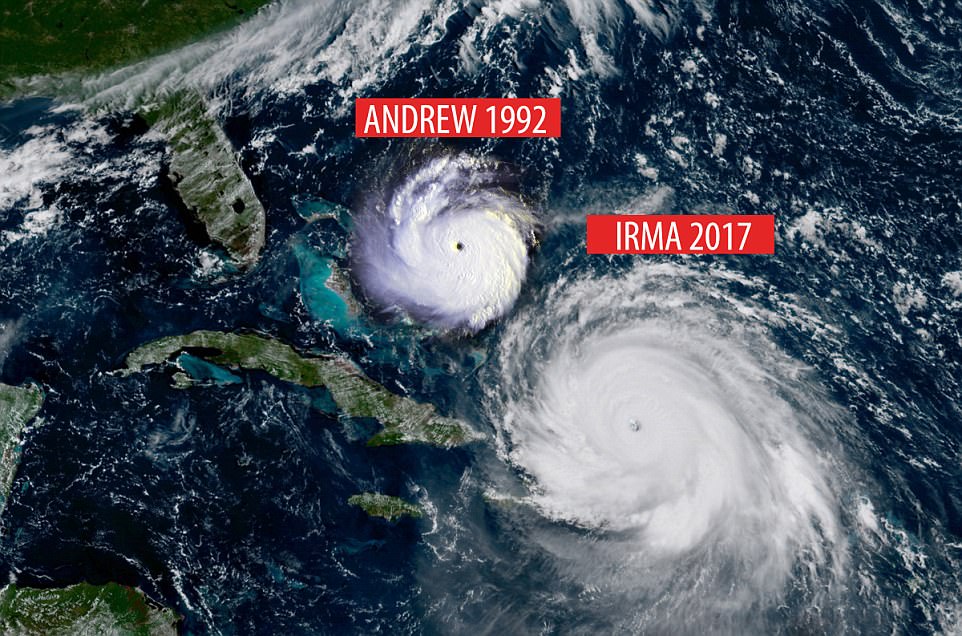 hurricane-irma-vs-hurricane-andrew