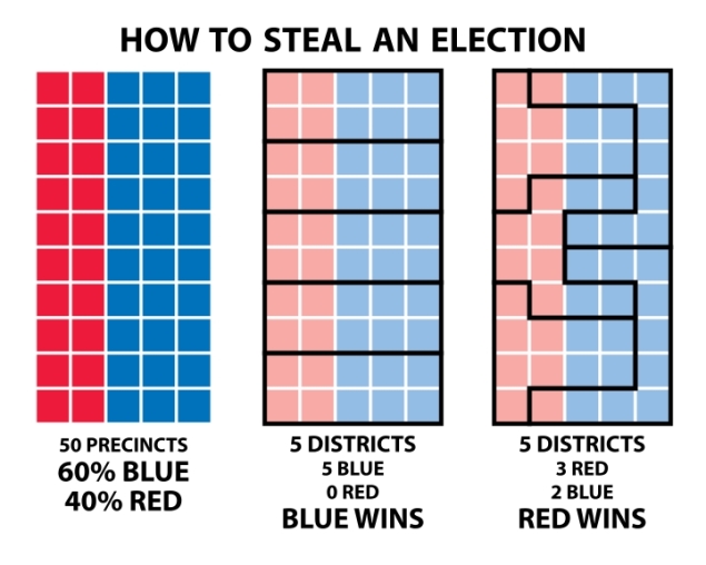 how_to_steal_an_election_-_gerrymanderingj
